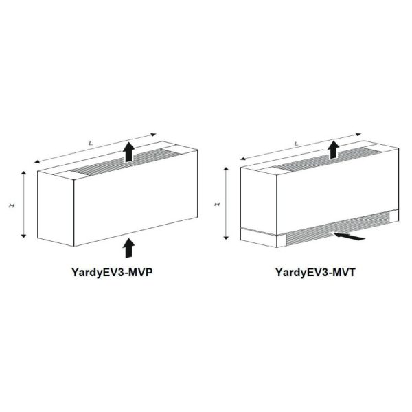 Fan Coil – Wall Mounted, Vertical with RHOSS Cover - Image 2