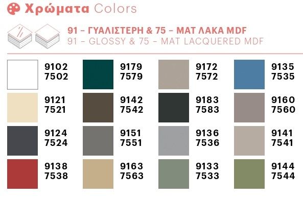 Σετ Έπιπλο SHAPE II 80cm (πάγκος Solid) - Image 4